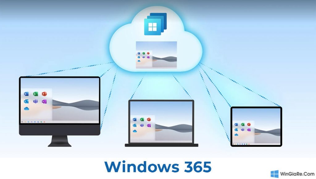 Microsoft chính thức trình làng Windows 365 Cloud PC 3