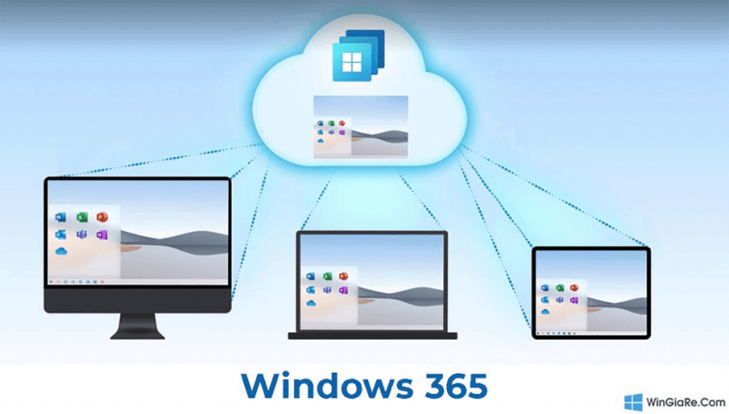 So sánh Windows 11 và Windows 365 - lựa chọn của bạn là gì? 3