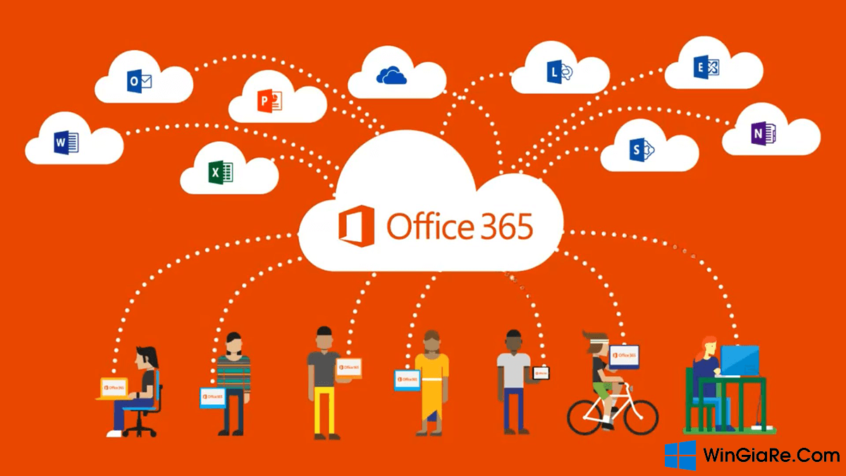 Cách Tải xuống Tệp ISO Cài đặt Gốc Office 365 từ Microsoft