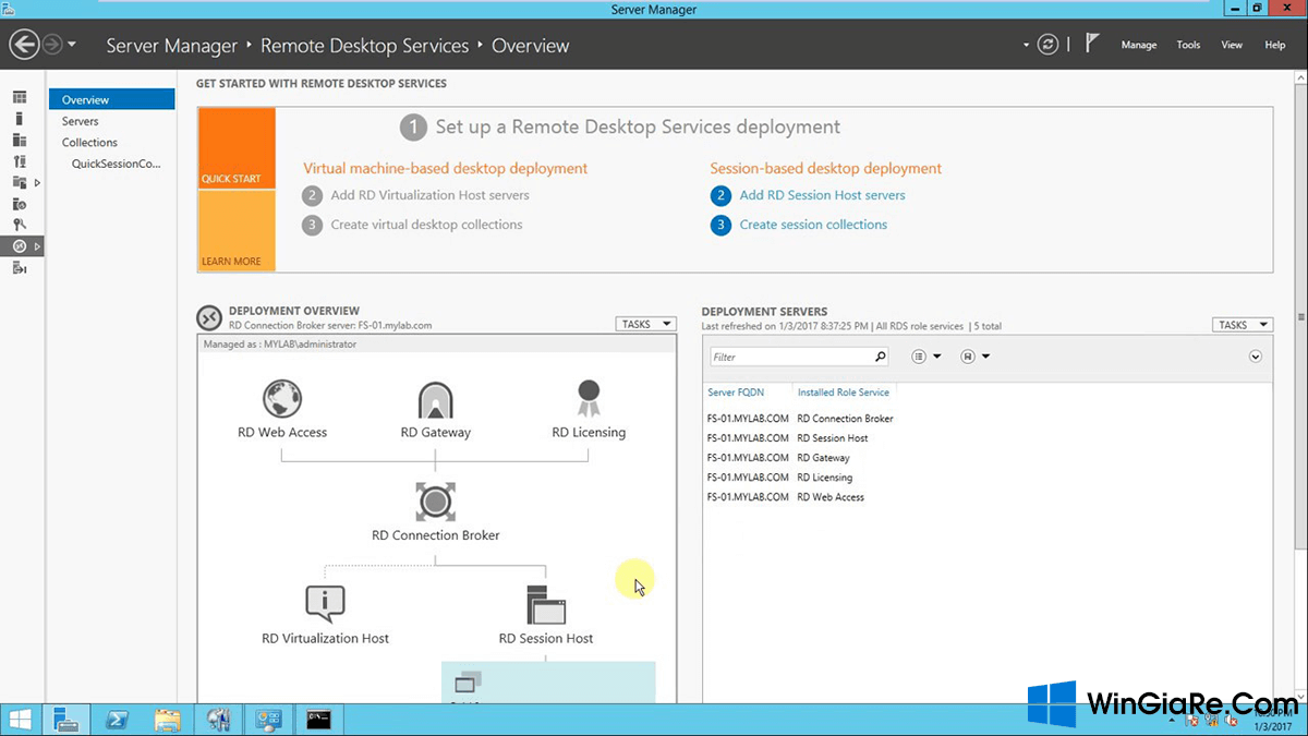 Mua Key bản quyền Win Server 2012 RDS 50 device connections
