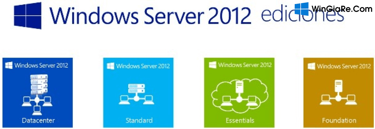 Windows Server 2012 (Datacenter /Essentials /Essentials) 2
