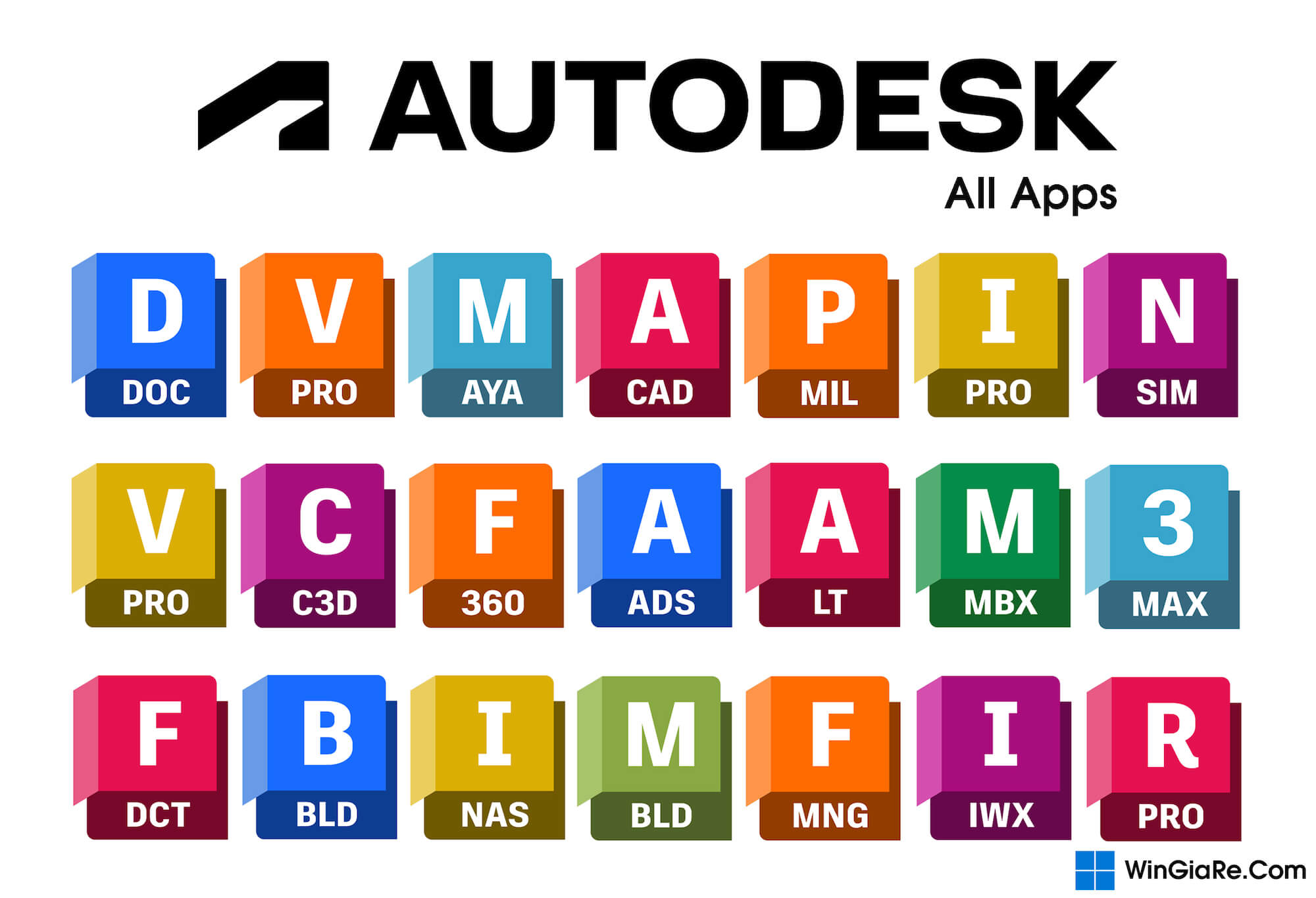 Autodesk All Apps 3