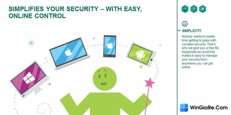 Kaspersky Small Office Security (1 Server/ 5 Thiết bị) 
